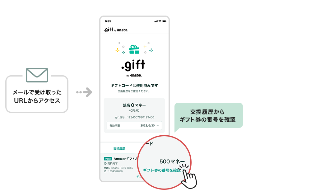 giftの使い方 – ドットマネーヘルプ